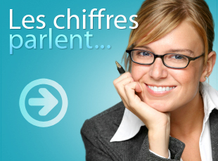 Chiffres de la publicit en ligne